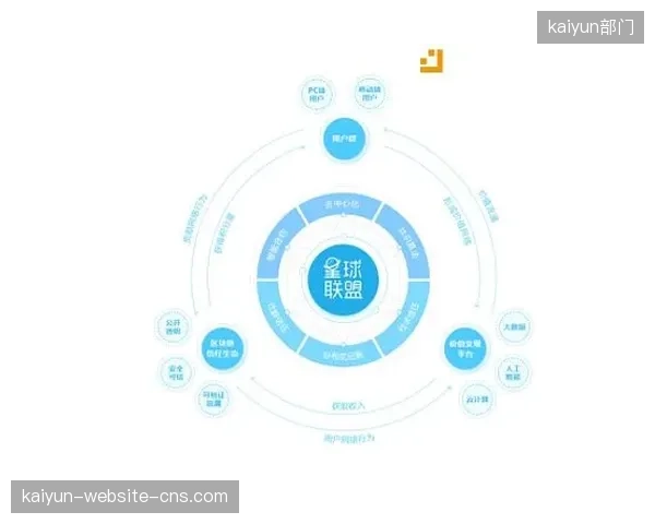 当区块链技术已能实现去中心化发行时，现有的监管体系是否做好了应对准备？